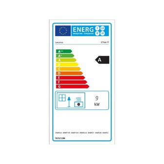 energielabel-etna