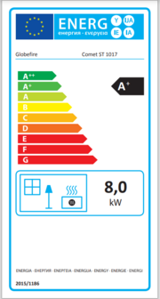 energielabel comet de kachelerij globefire