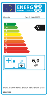 energielabel eros globe fire kachelerij