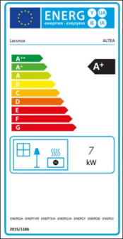 energielabel altea lacunza de kachelerij