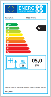 energielabel tt30 de kachelerij termatech