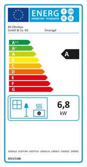 energielabel smaragd bk kaminofen kachelerij