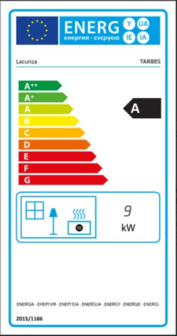 energielabel tarbes lacunza de kachelerij