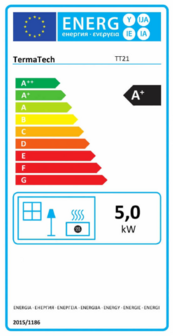 energielabel tt21 rl termatech