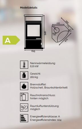 Afmetingen Smaragad