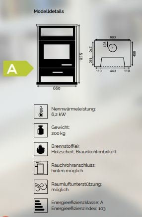 Afmetingen 2R4