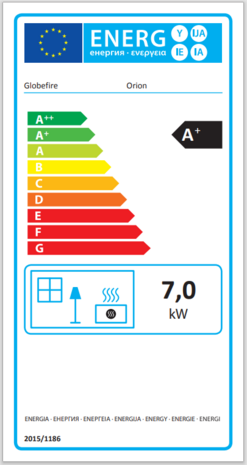 energielabel orion globe fire 
