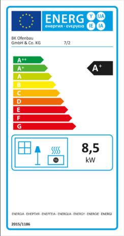 energielabel bk72 bkkaminofen