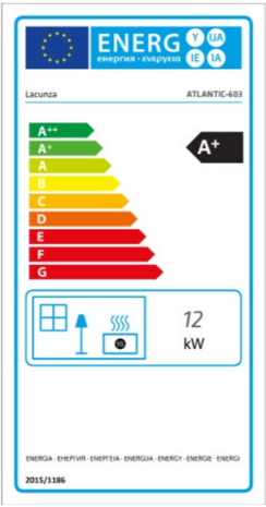 energielabel atlantic lacunza de kachelerij