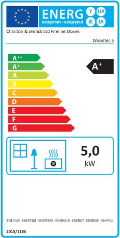 energielabel woodtec fireline c en j