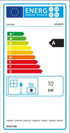 energielabel levante lacunza de kachelerij